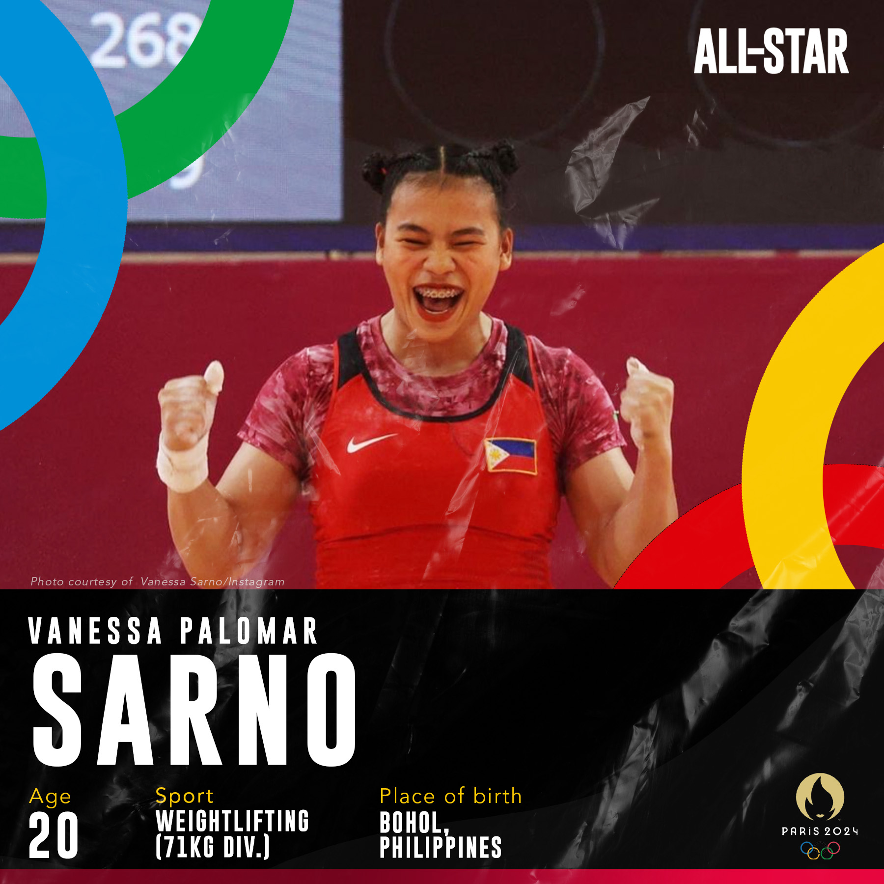 Get to know the 22 Filipino athletes for the 2024 Paris Olympics - ALL-STAR