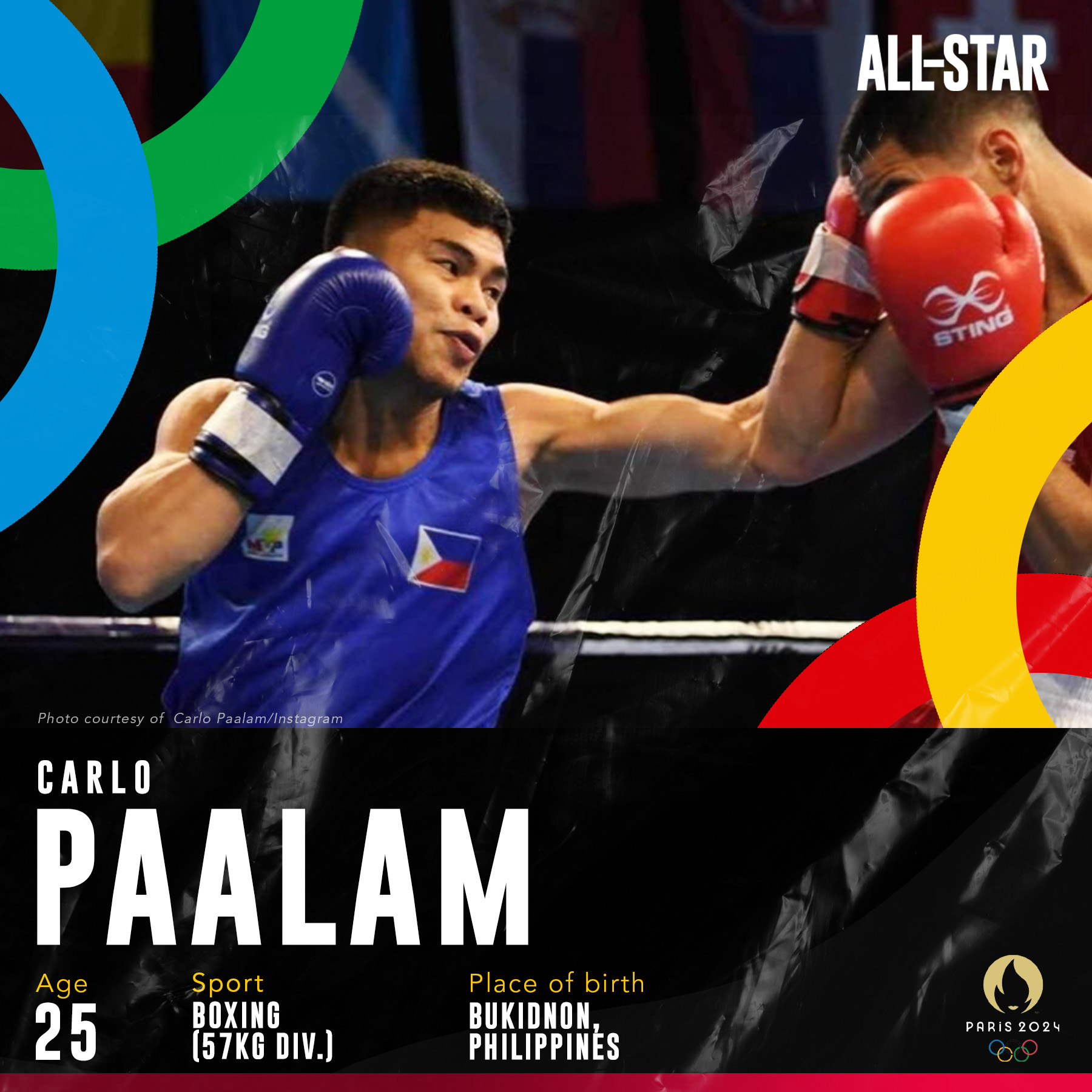 Get to know the 22 Filipino athletes for the 2024 Paris Olympics - ALL-STAR