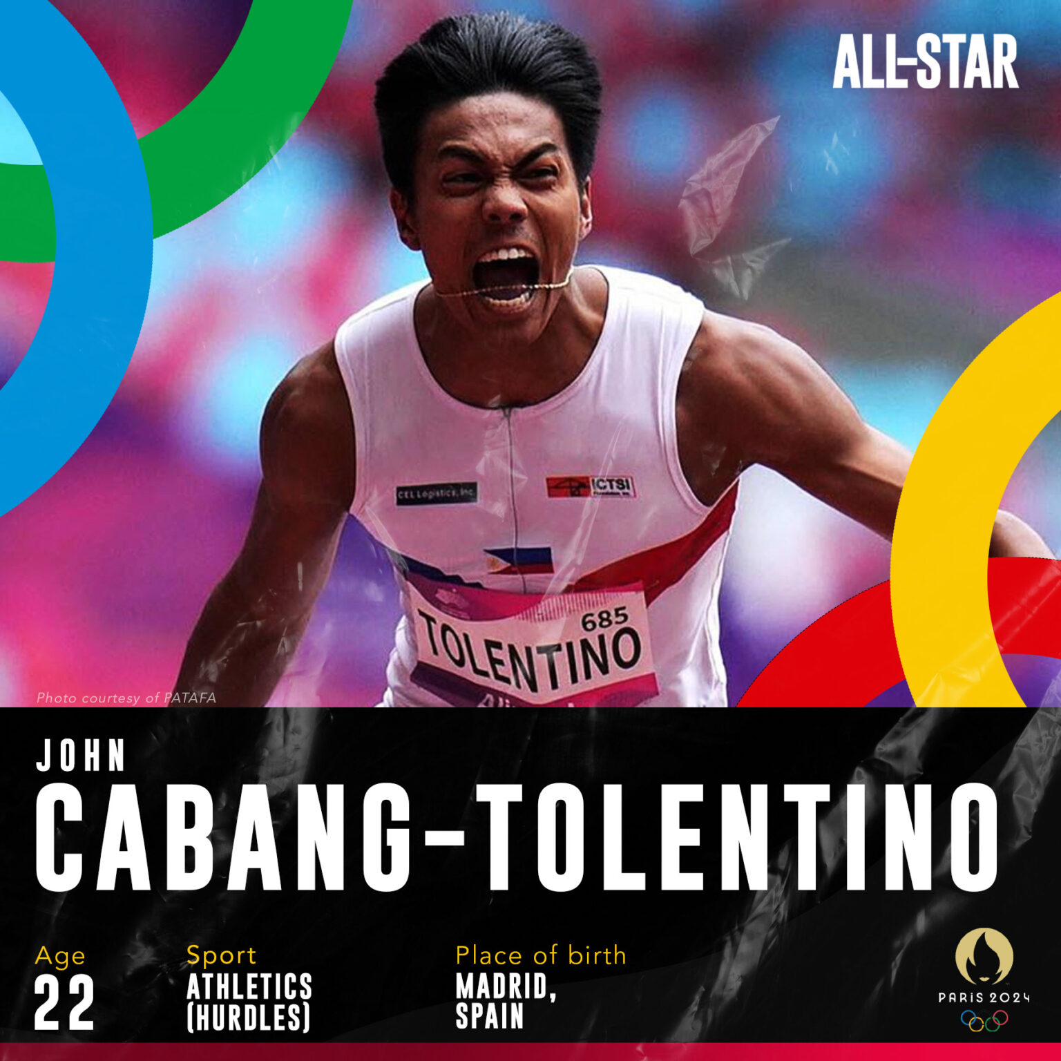 Get to know the 22 Filipino athletes for the 2024 Paris Olympics - ALL-STAR