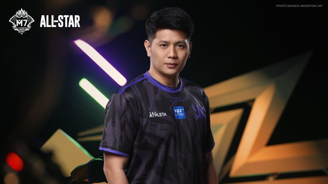 Yangon Galacticos Coach Marvz M7