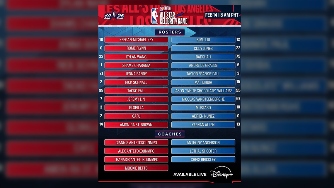 NBA, ESPN unveil rosters for 2026 All-Star Celebrity Game