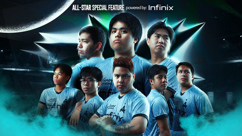 Aurora Gaming PH Special Feature by ALL-STAR Magazine - 03