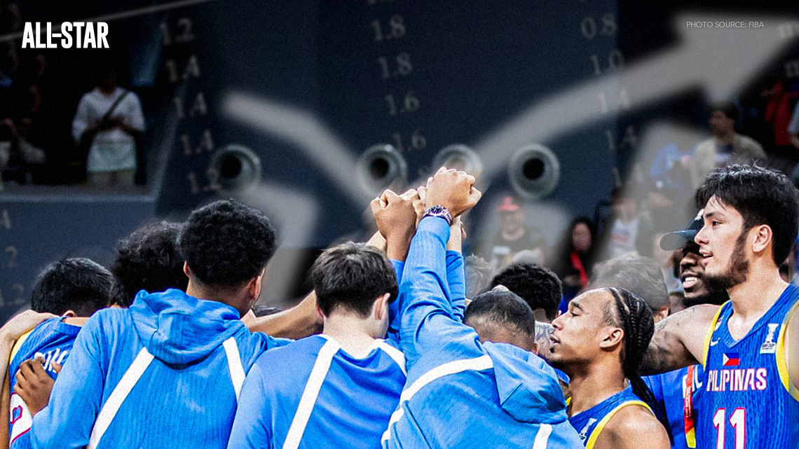 A Data-Driven Forecast of What’s Ahead for Gilas Pilipinas