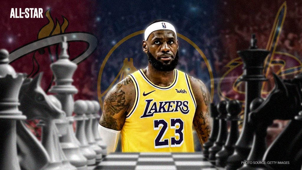Lebron James
