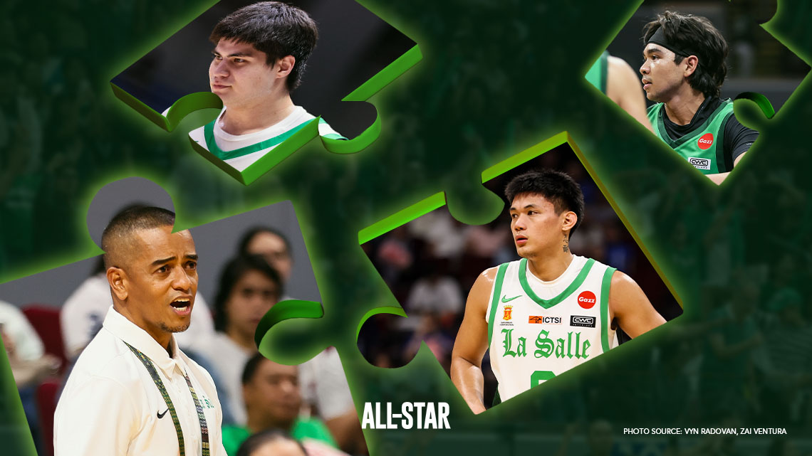 What’s Wrong with La Salle This Season?