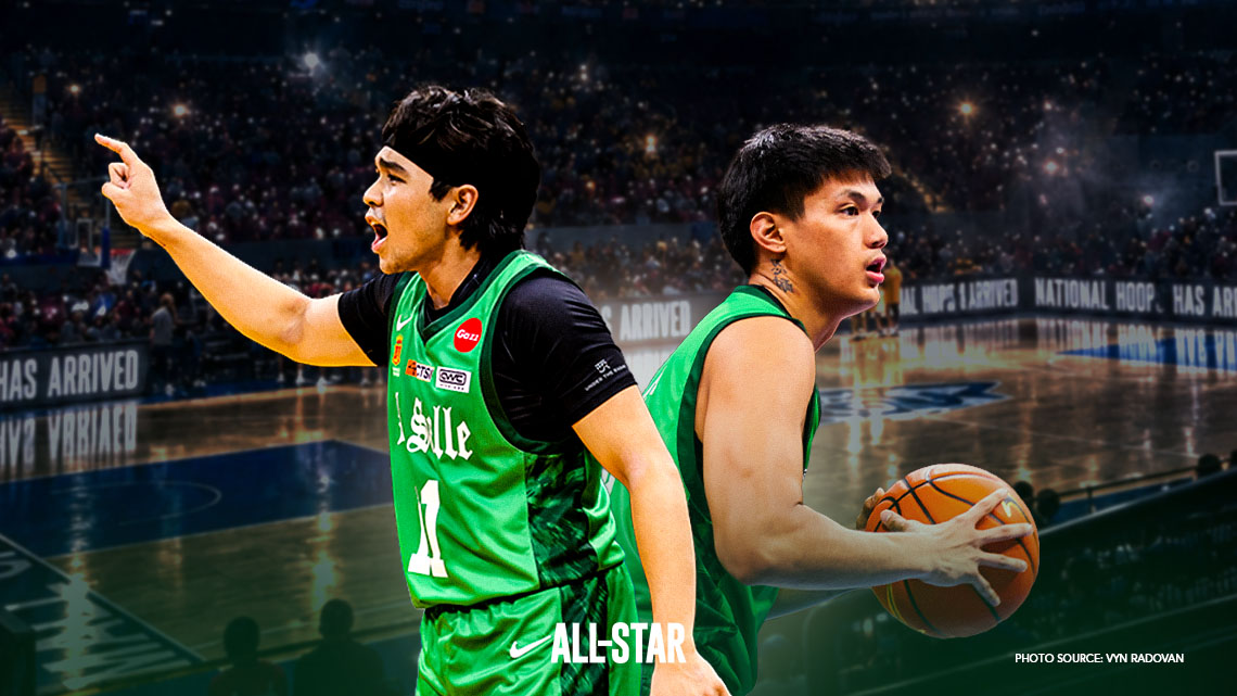 In the Quiet, La Salle’s Leaders Cortez, Pablo Look Inward